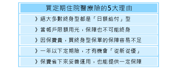 5大理由你應該買定期住院醫療險 康健雜誌