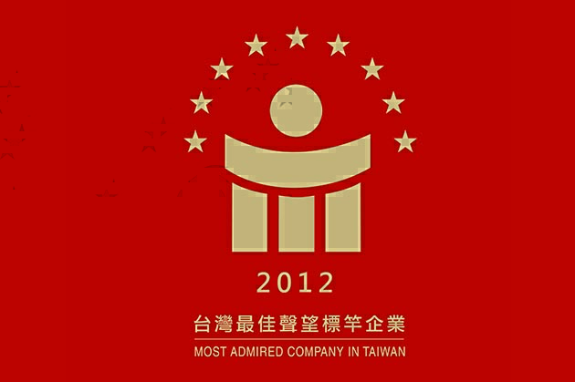 2012 Most Admired Company Survey