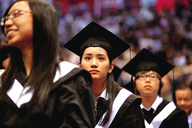 China's University Ambitions