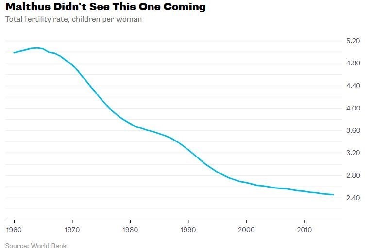 opinion-the-u-s-birth-rate-has-fallen-since-the-2007-great-recession